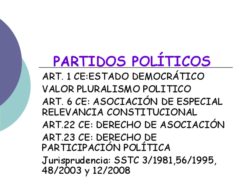 Miniatura del documento LOS PARTIDOS POLÍTICOS.pdf