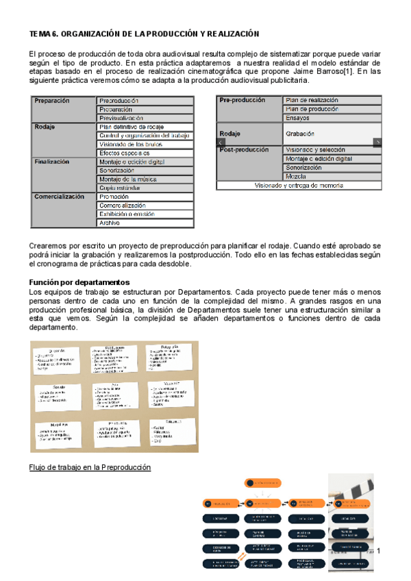 Miniatura del documento T6.-Organizacion-de-la-produccion-y-realizacion.pdf