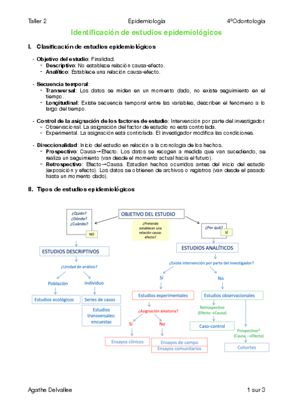 Miniatura del documento Taller-2.pdf