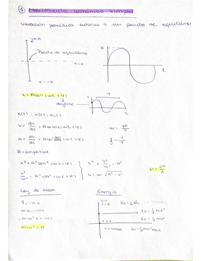 Miniatura del documento ondas-y-electromagnetismo.pdf