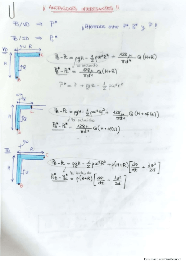 Miniatura del documento ANOTACIONES-INTERESANTES.pdf