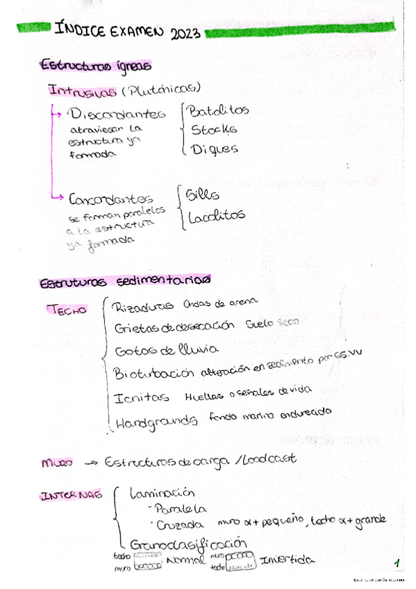 Miniatura del documento Esquema-Completo.pdf