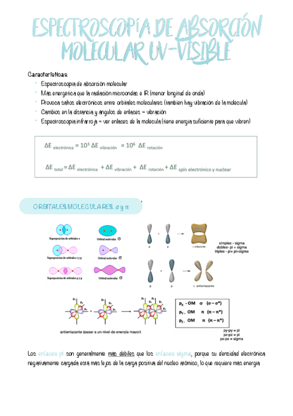 Miniatura del documento TEMA-2.1--Espectroscopia-de-absorcion-molecular-UV-visible.pdf