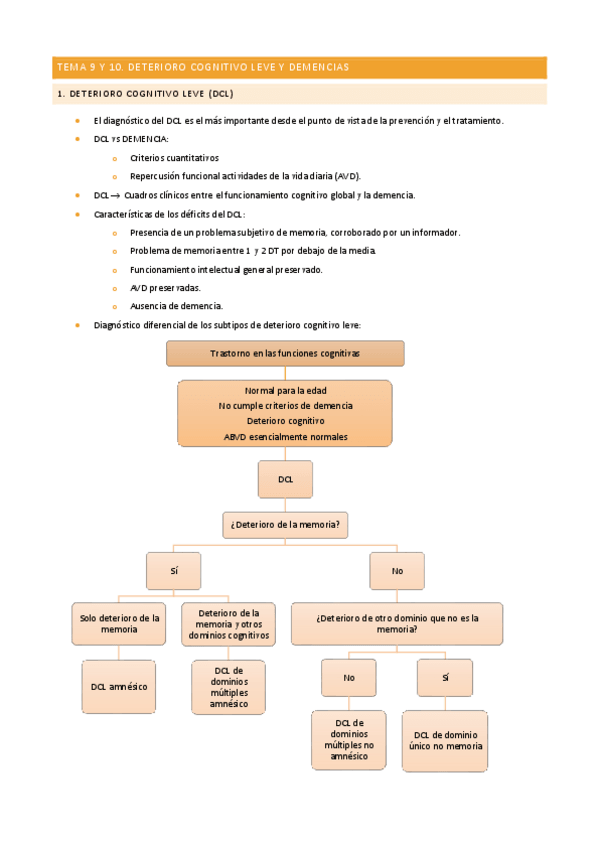 Miniatura del documento Tema-9-10-Carmen-Cuenca.pdf