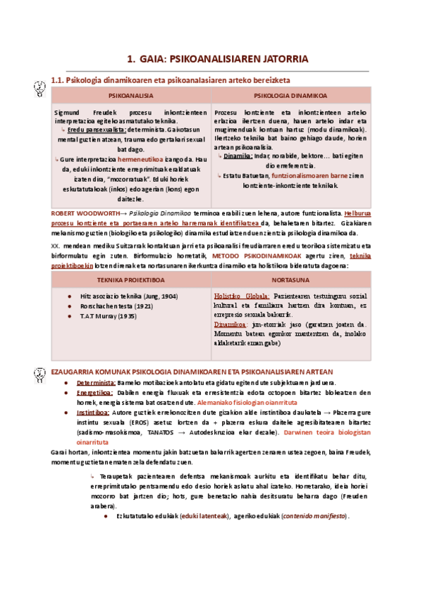 Miniatura del documento 1.1.-GAIA-PSIKOANALISIAREN-JATORRIA.pdf