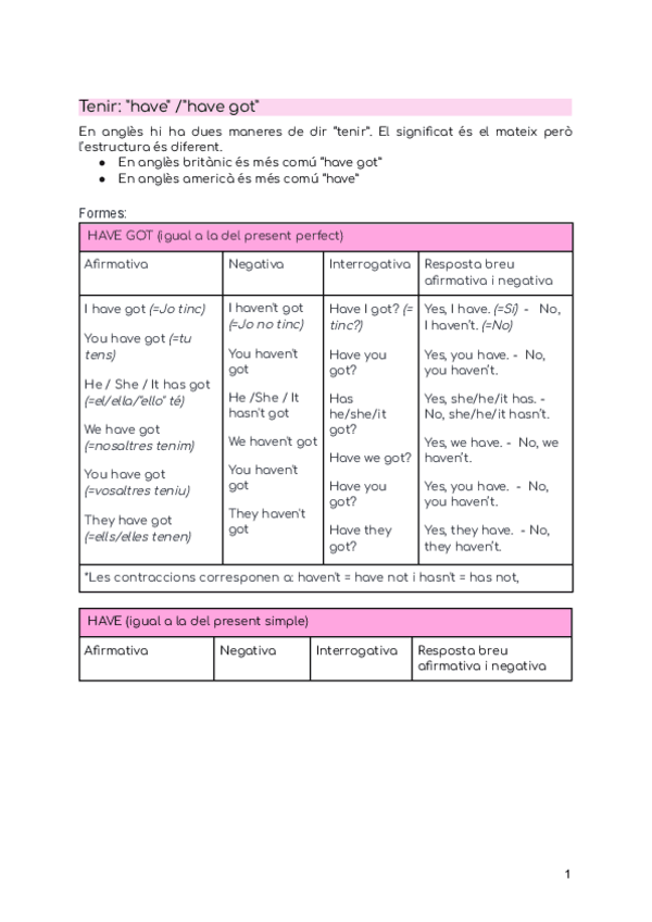 Miniatura del documento Have--have-got.pdf