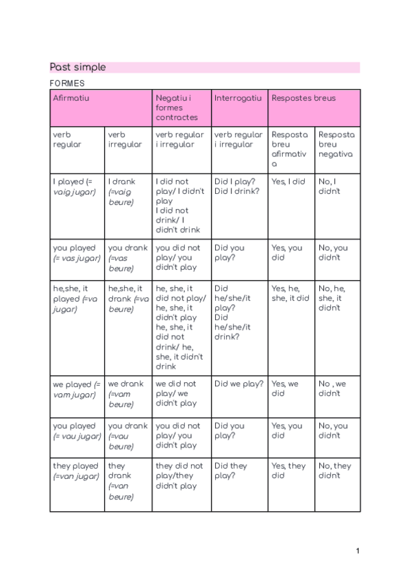 Miniatura del documento Past-simple-1.pdf