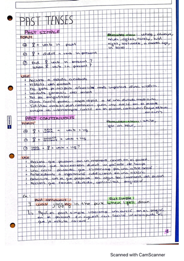 Miniatura del documento esquema-past-tenses.pdf