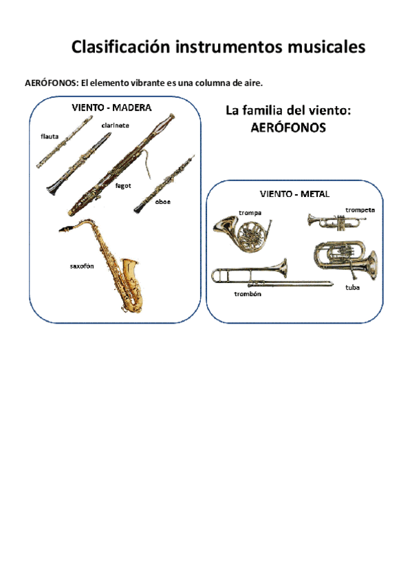 Miniatura del documento Clasificacion-instrumentos-musicales.pdf