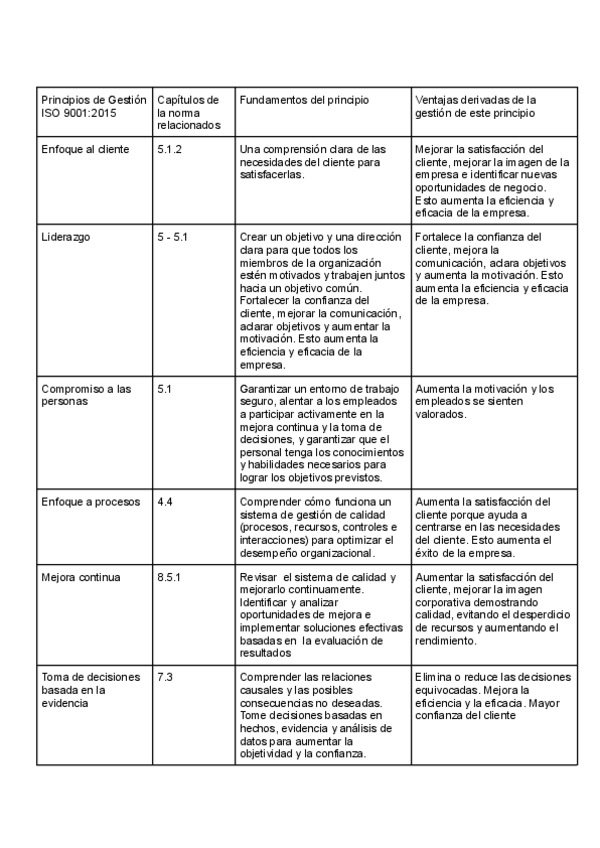 Miniatura del documento Tarea-1.pdf