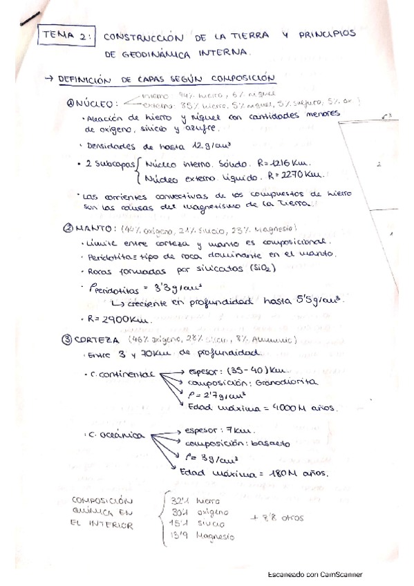 Miniatura del documento TEMA-2-GEO.pdf