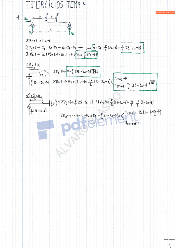 Miniatura del documento ELASTI7.pdf