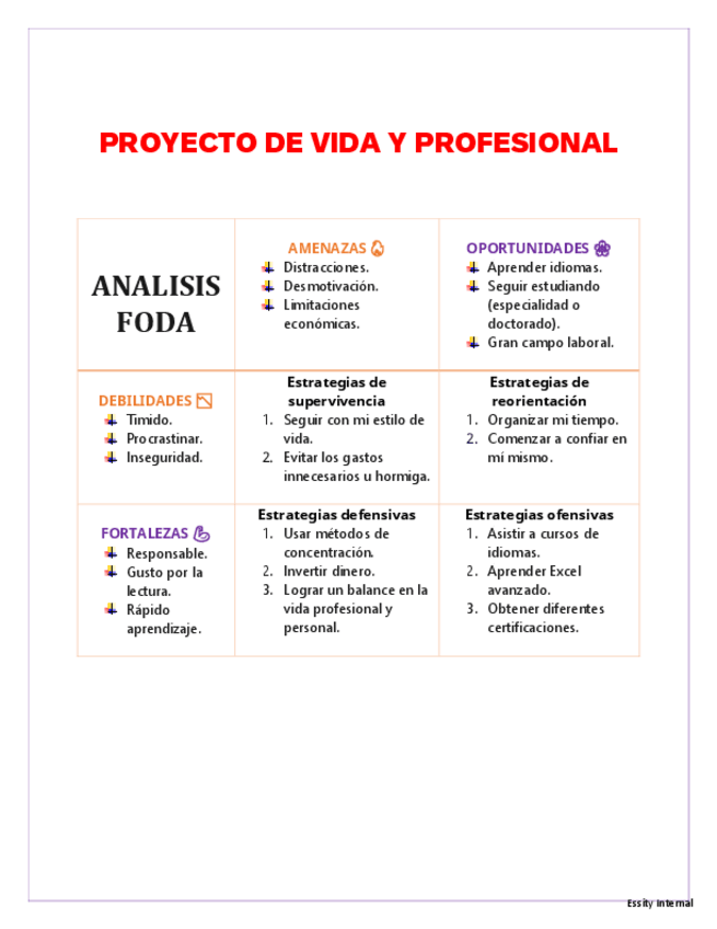 Miniatura del documento Proyecto-de-vida-y-profesional.pdf