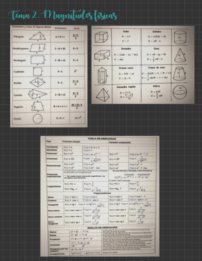 Miniatura del documento Chuletario-Conocimientos-Basicos.pdf