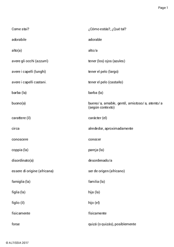 Miniatura del documento VocabularyList.pdf
