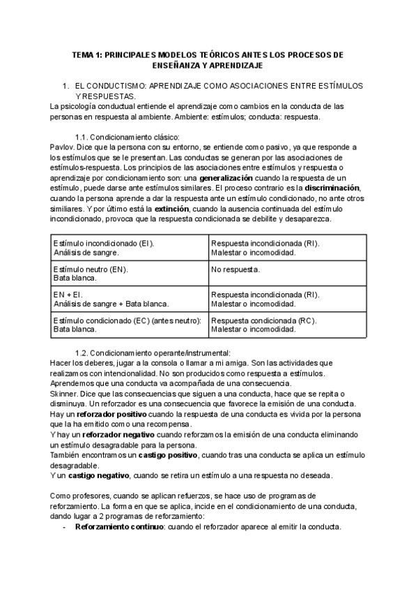 Miniatura del documento Apuntes-1-Ps-Educacion.pdf