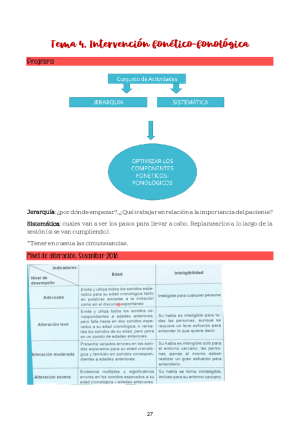 Miniatura del documento Tema-4.pdf