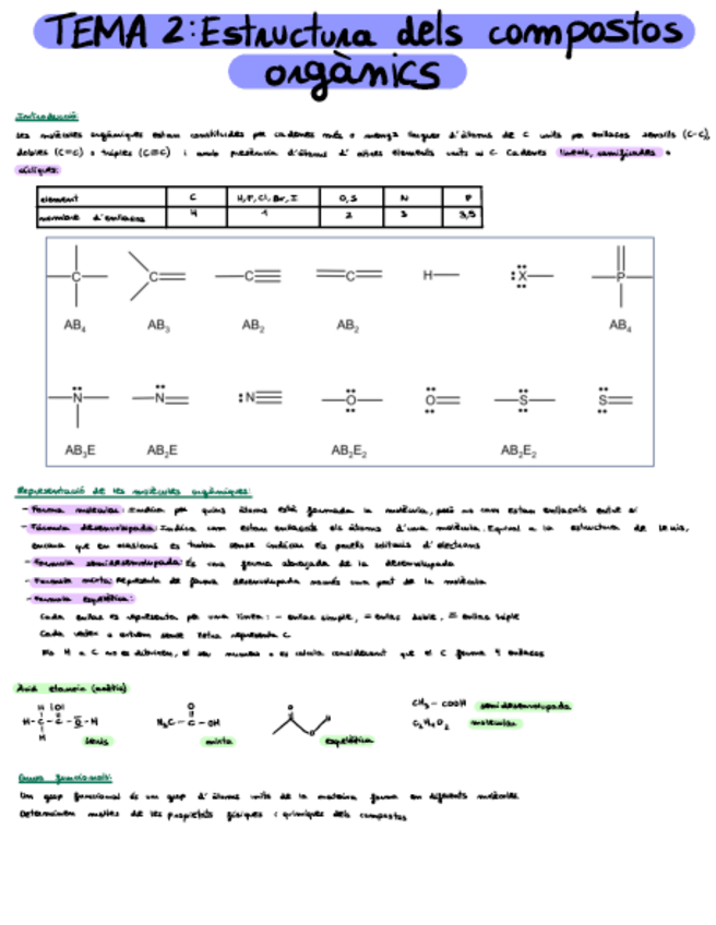 Miniatura del documento Tema-2apunts.pdf