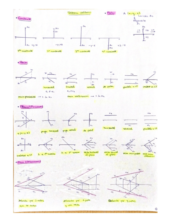 Miniatura del documento apuntes-diedrico.pdf