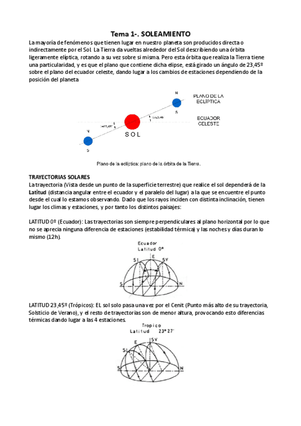 Miniatura del documento tema 1 soleamiento.pdf