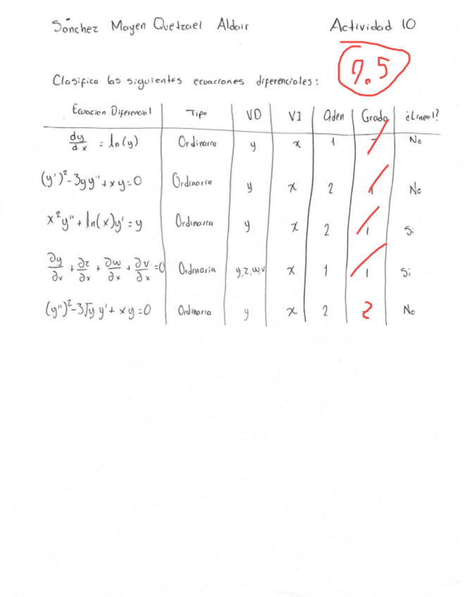 Miniatura del documento AN-Actividad-10.pdf
