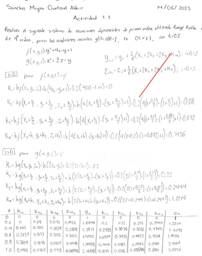 Miniatura del documento AN-Actividad-11.pdf