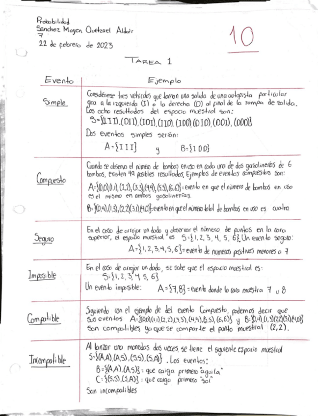 Miniatura del documento Probabilidad-Tarea-1.pdf