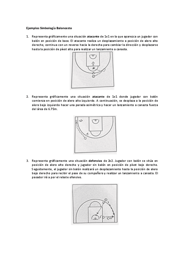 Miniatura del documento Ejemplos-Practicos-SimbologiIa.pdf