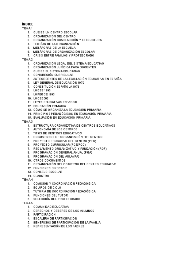 Miniatura del documento (TEMAS 1, 2, 3, 4, 5)- ORGANIZACION.pdf