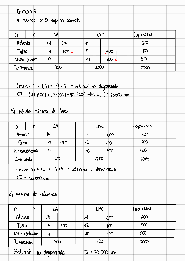Miniatura del documento Tema-5-Actividades.pdf