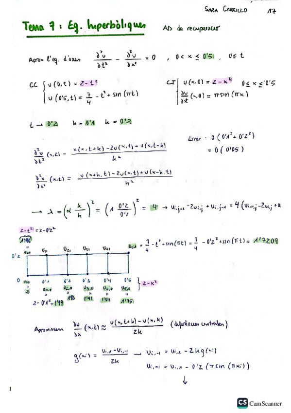 Miniatura del documento equacions-hiperboliques.pdf