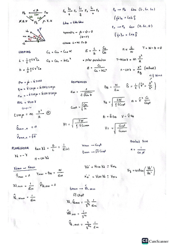 Miniatura del documento formulas-para-FQ.pdf