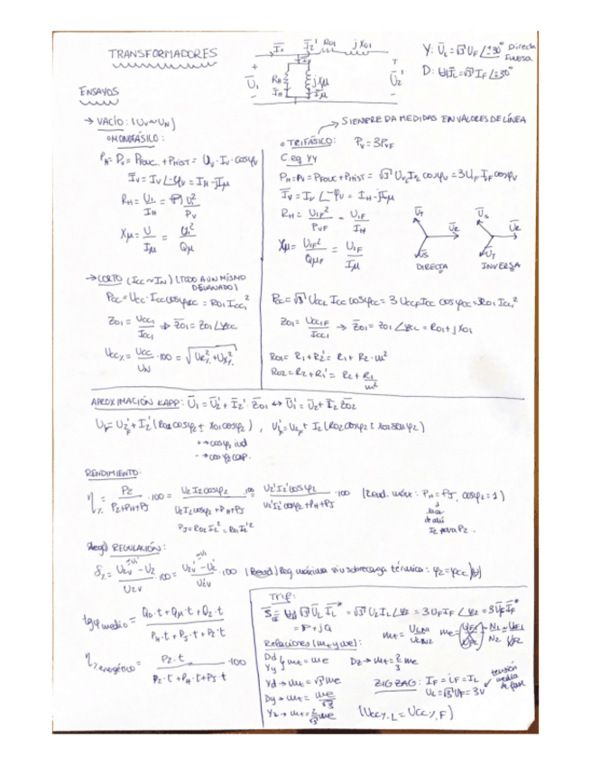 Miniatura del documento Resumen-Trafos.pdf