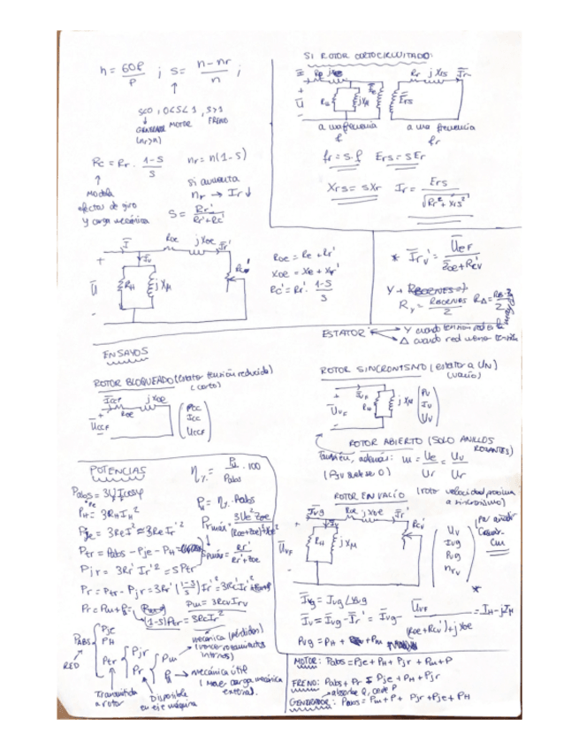 Miniatura del documento Resumen-Maquinas.pdf