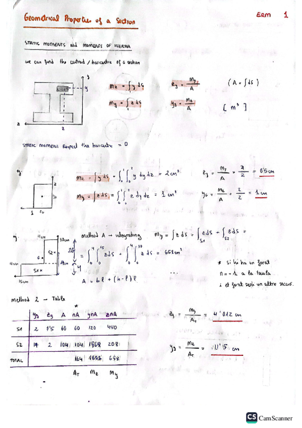 Miniatura del documento Apunts-ERM-MQ.pdf