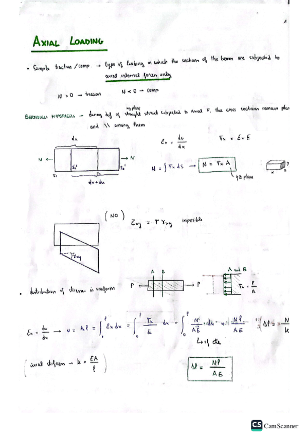 Miniatura del documento axial-loading.pdf