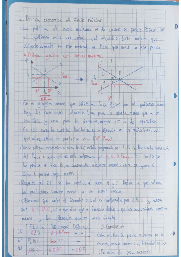 Miniatura del documento Informe-de-coyuntura-Precio-Maximo.pdf