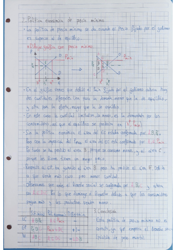 Miniatura del documento Informe-de-Coyuntura-Precio-Minimo.pdf