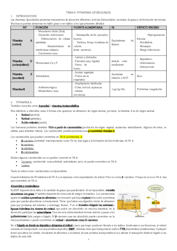 Miniatura del documento TEMA-9-VITAMINAS-LIPOSOLUBLES.pdf