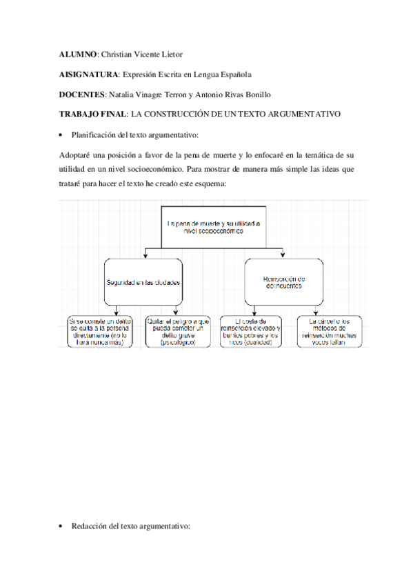 Miniatura del documento Trabajo-Resena-textos-Carr-y-Clark-Expresion-Escrita-Antonio-Rivas-Bonillo-y-Natalia-Terron-Vinagre.pdf