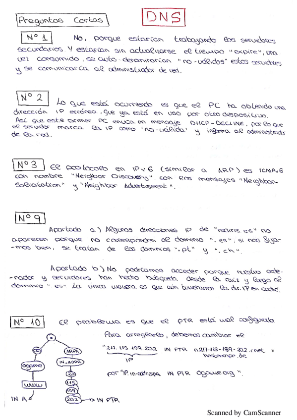 Miniatura del documento Ejercicios DNS.pdf