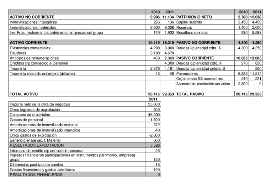 Miniatura del documento Control EFE de 2012.pdf
