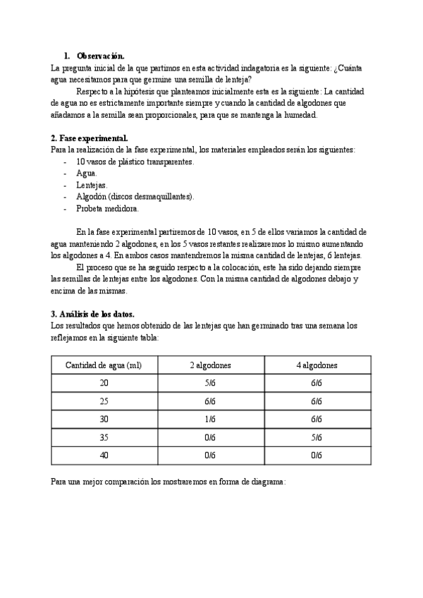 Miniatura del documento Actividad indagatoria_ ¿Cuánta cantidad de agua necesita una semilla para germinar.pdf
