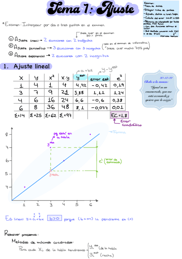 Miniatura del documento Apuntes-Matematica.pdf