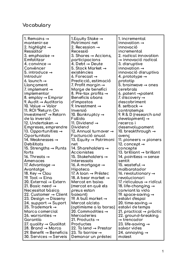 Miniatura del documento All-Vocabulary-Academic-Skills-for-Busin.pdf