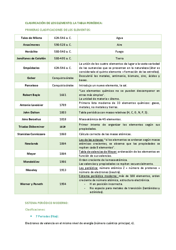 Miniatura del documento CAPITULO-3-Clasificacion-de-los-elementos-La-tabla-periodica (Química general e inorgánica).pdf