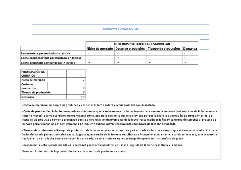 Miniatura del documento CRITERIOS-PRODUCTO-A-DESARROLLAR-leche.pdf