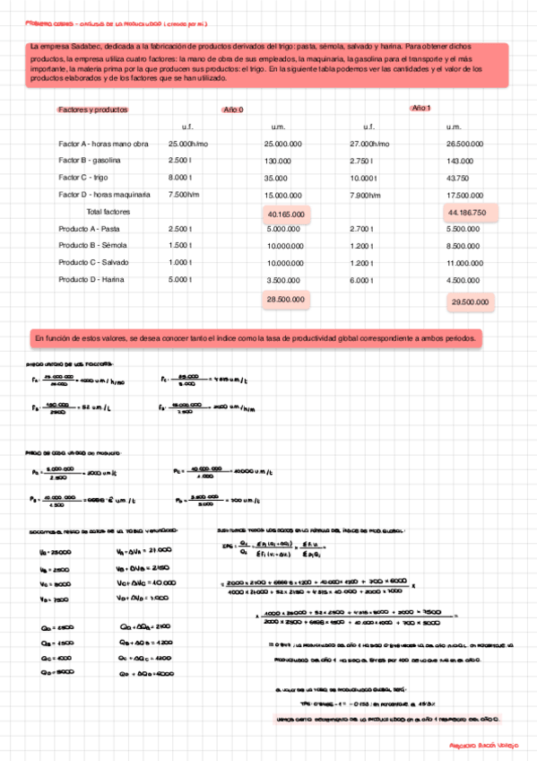 Miniatura del documento Problemas-De-Costes.pdf