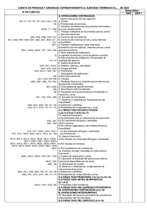 Miniatura del documento Plantilla-de-Balance-y-PyG.pdf
