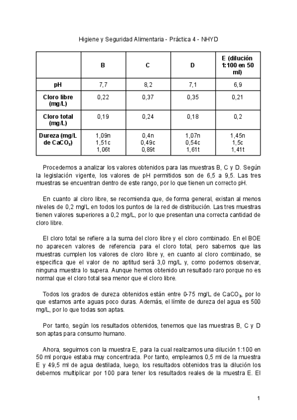Miniatura del documento Informe-resumen-practica-4-1.pdf